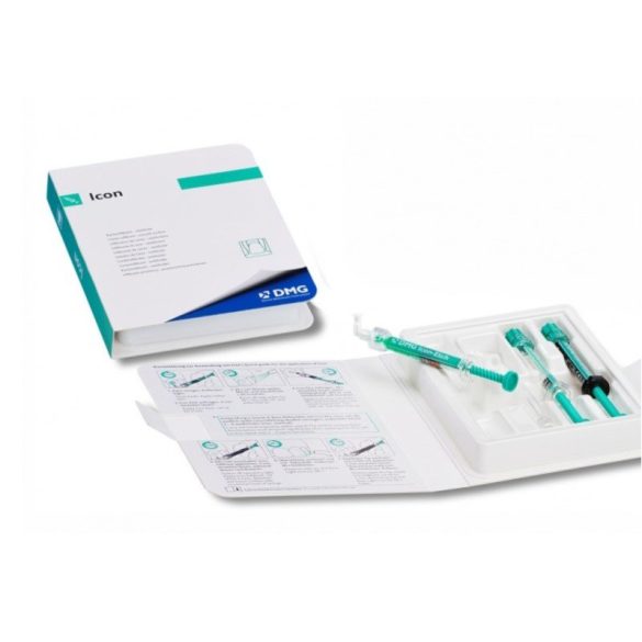 ICON Vestibular Kit