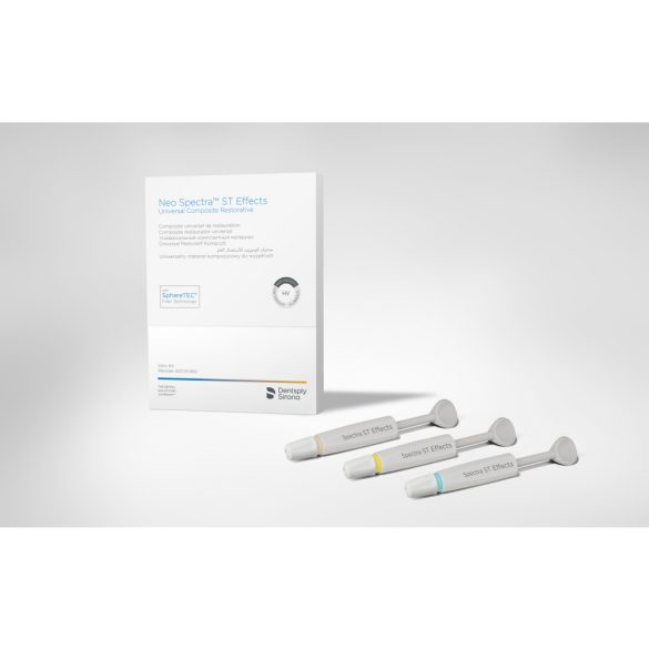 Neo Spectra ST Effects Fecskendős készlet