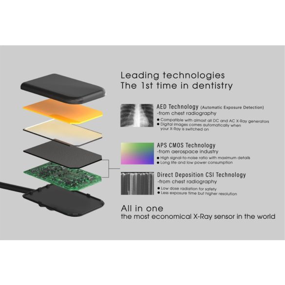 NanoPix1 röntgendigitalizáló szenzor