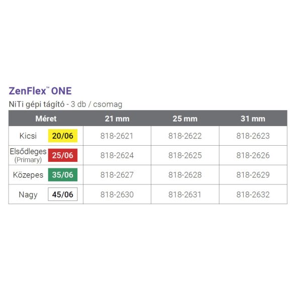 ZenFlex ONE file (3 db)