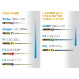 ProTaper Ultimate Conform Fit Guttapercha (60 db)