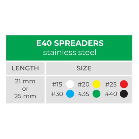 Premium Plus Finger Spreader 25mm