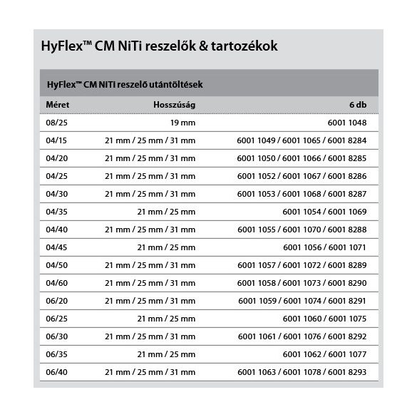 HyFlex CM NiTi File (6db)