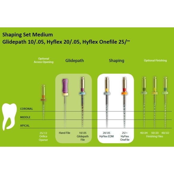 HyFlex EDM NiTi file szettek 25mm (3db)