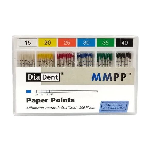 MMPP Papir Points 015 - 140-ig (200db)