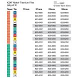 K3XF Ni-Ti files  ISO 015-060 .04-.06 (6db)