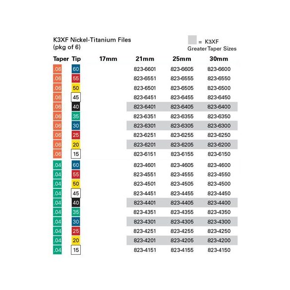 K3XF Ni-Ti files  ISO 015-060 .04-.06 (6db)