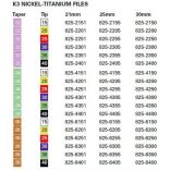 K3 Ni-Ti files ISO 015-040 .02-.06 (6db)