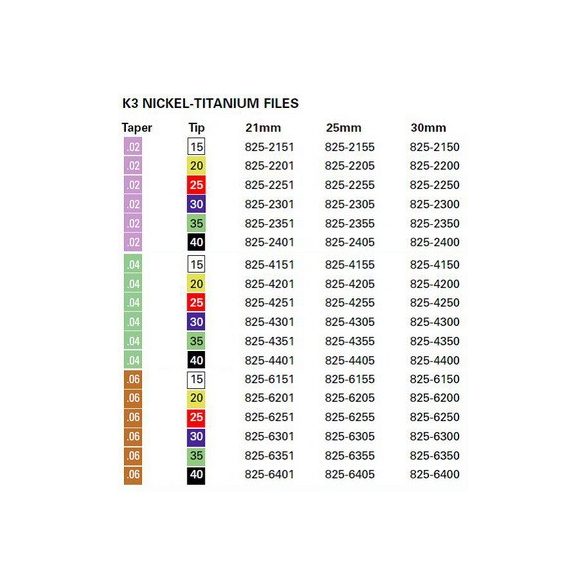 K3 Ni-Ti files ISO 015-040 .02-.06 (6db)