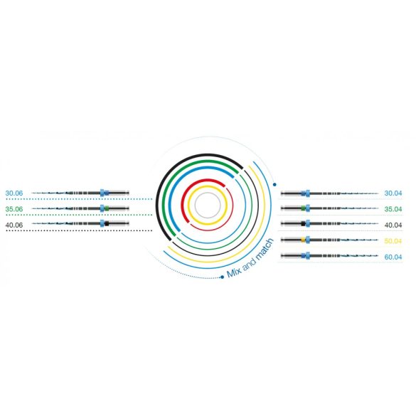 VDW.ROTATE SHAPING FILE (6db)