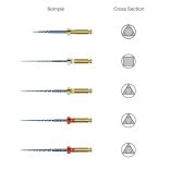 Perfect Endo NiTi MG3 Blue Files - 5db tű