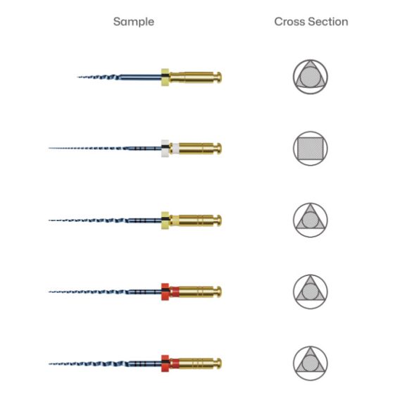 Perfect Endo NiTi MG3 Blue Files - 5db tű