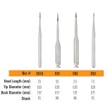 Endoguide anterior készlet