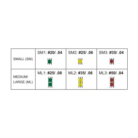 TF Adaptive file SM-ML 23mm-27mm (4db)