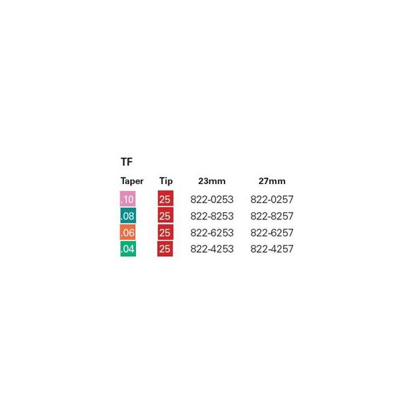 TF Twisted files  ISO 025-050 .04-.12 23mm-27mm (3db)